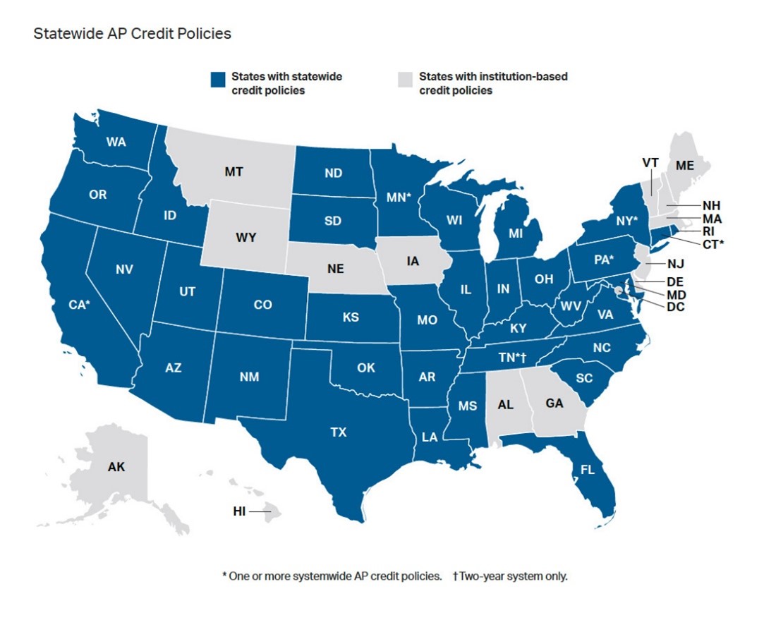 Map showing statewide AP credit policies